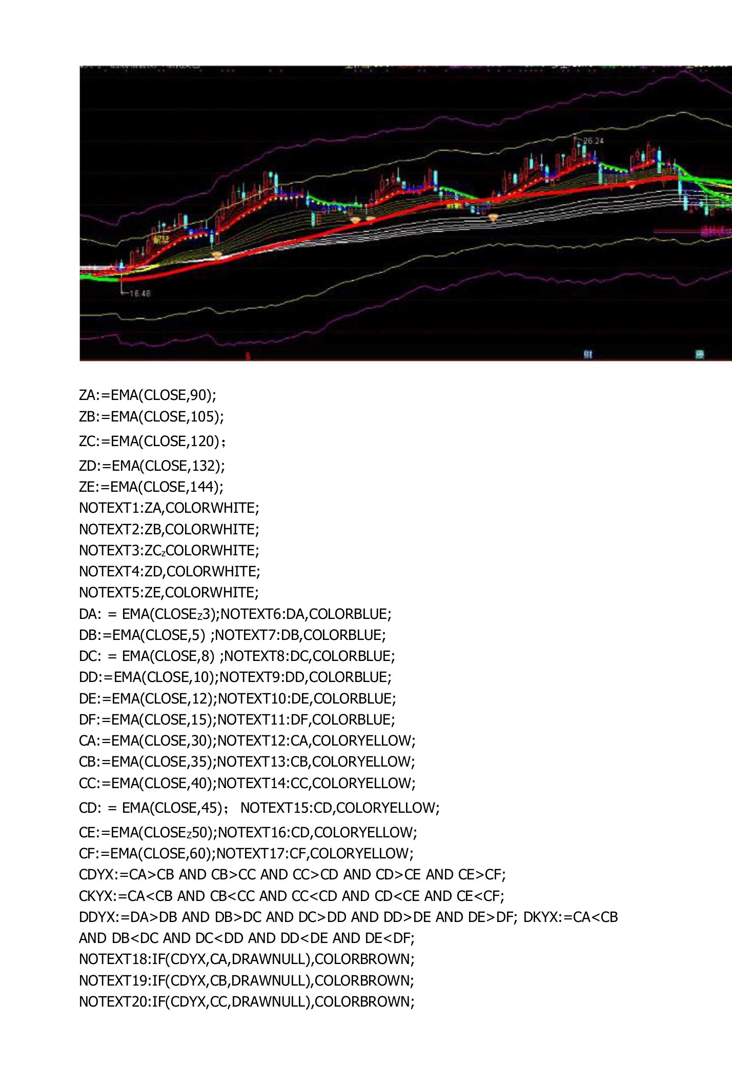 顾比2018通达信指标公式源码