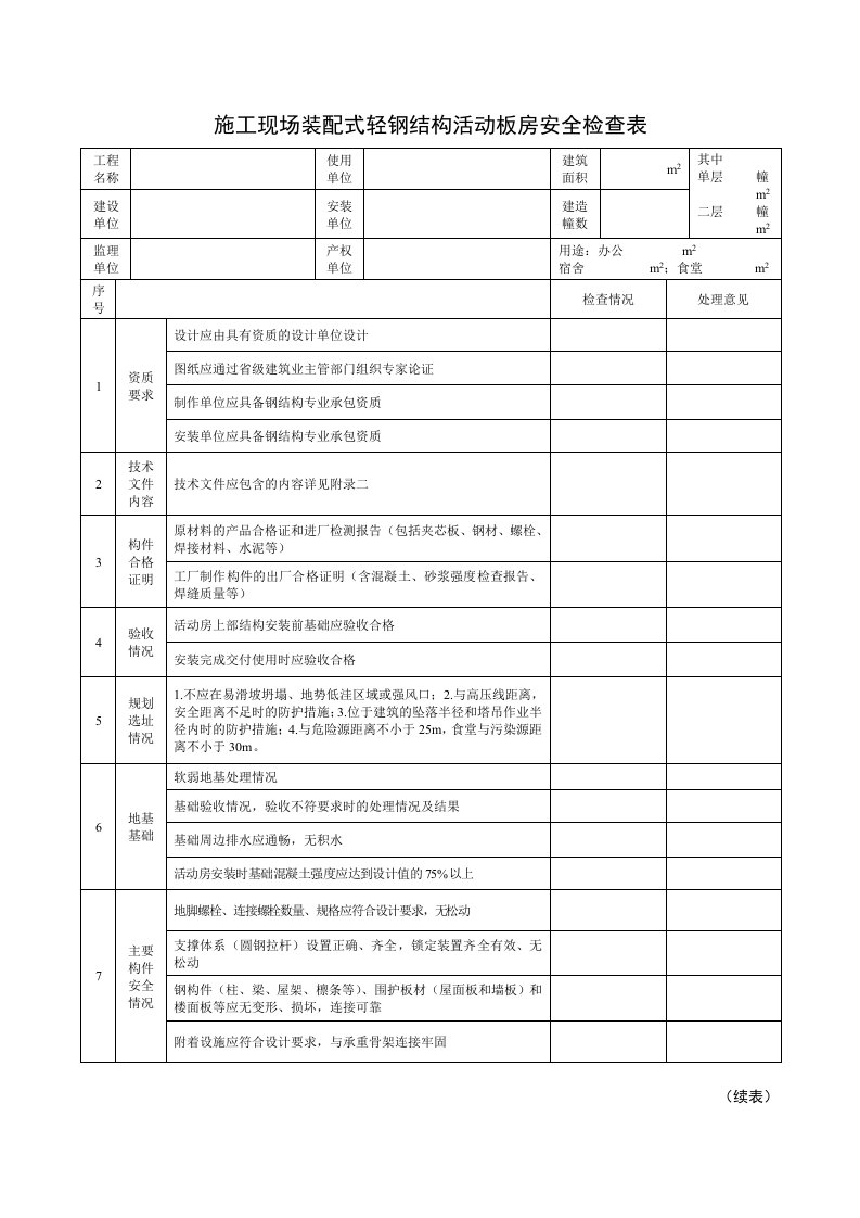 建筑公司安全管理-25.施工现场装配式轻钢结构活动板房安全检查表