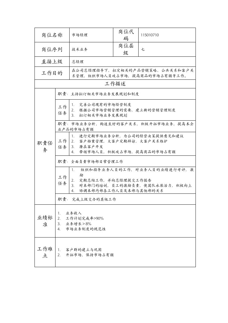 精品文档-115010710