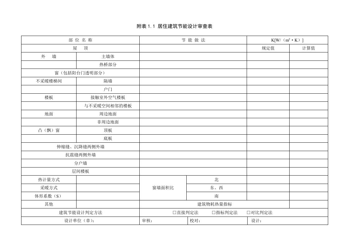 居住建筑节能设计审查表