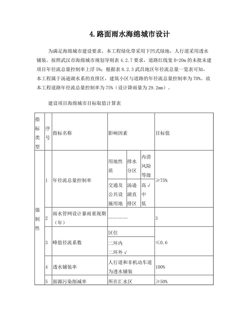 海绵城市分析