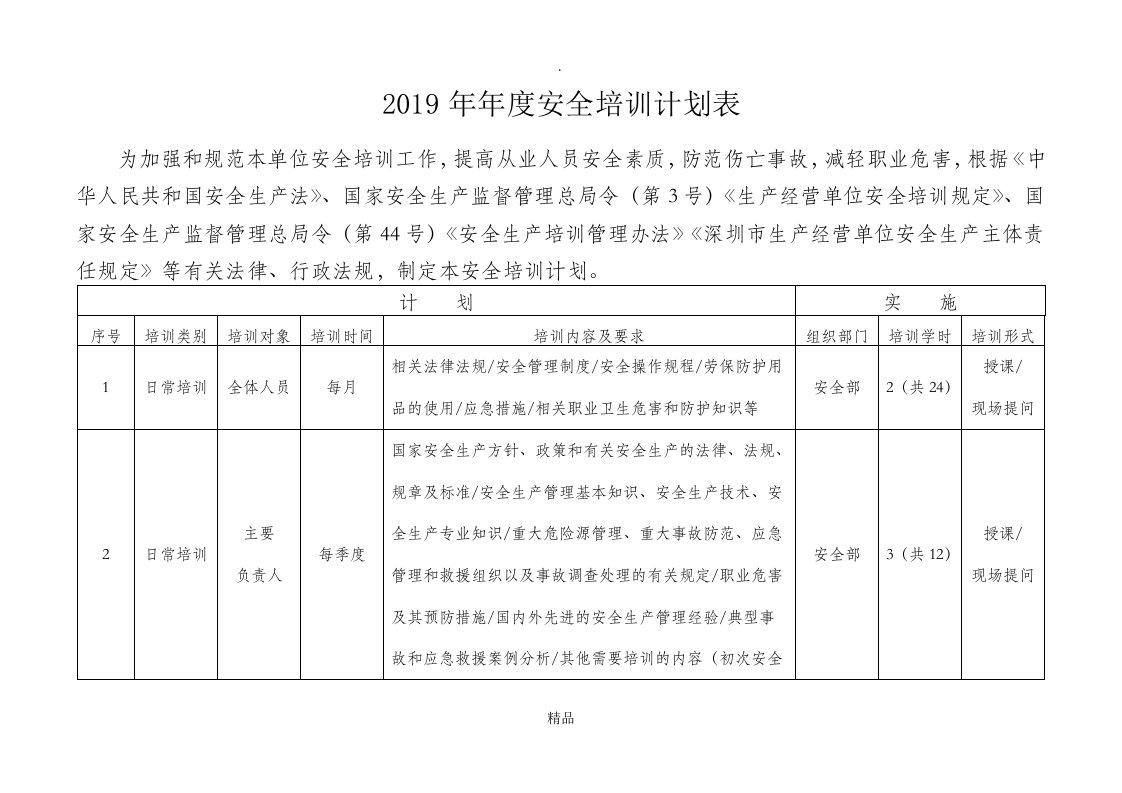 年度安全生产培训计划表