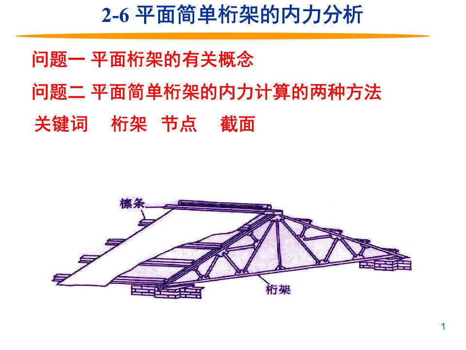 理论力学平面一般力系