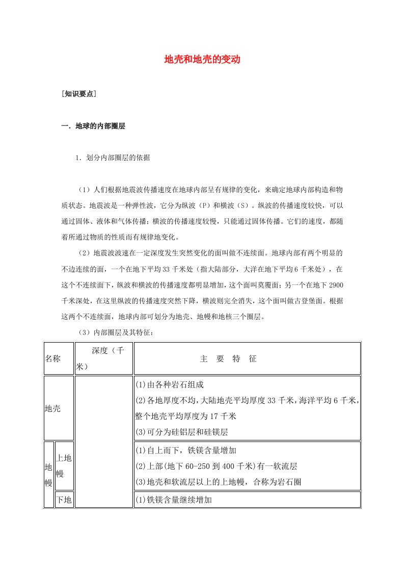 高中地理《地壳的运动和变化》文字素材8中图版必修