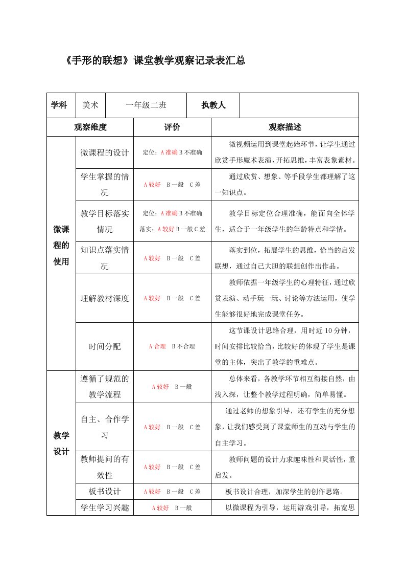 人美版小学美术一年级下册《手形的联想》观课报告