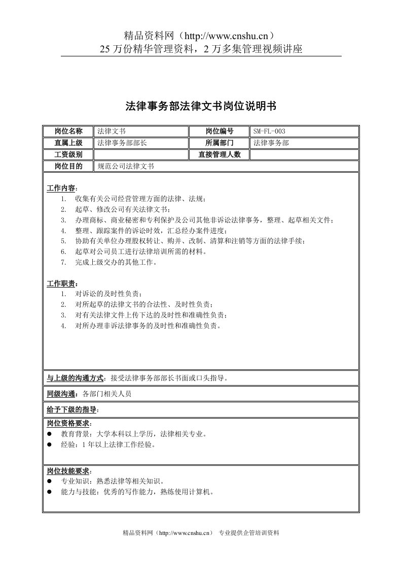 房地产行业-法律事务部-法律文书岗位说明书