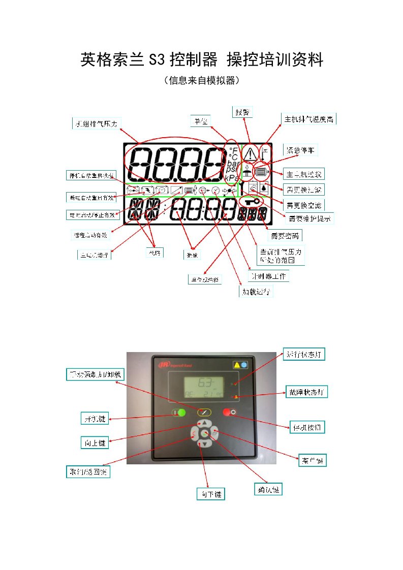 英格索兰S3控制器