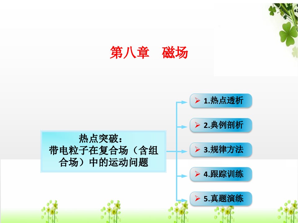 高考物理一轮总复习第八章磁场第4节课时2带电粒子在复合场中的运动：带电粒子在组合场中的运动问题ppt课件鲁科