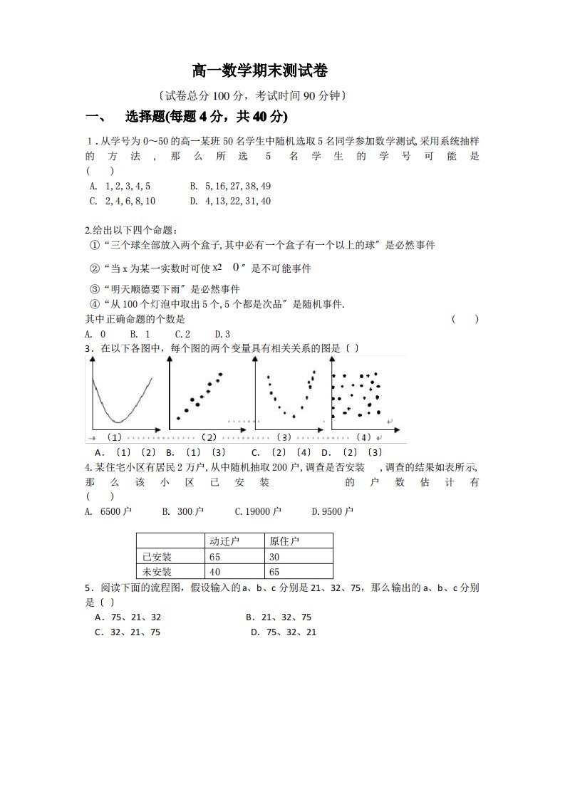 人教高一数学必修总测试题及答案