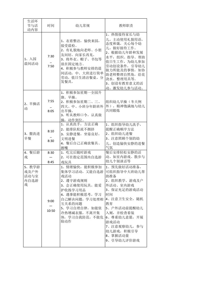 幼儿园一日教育保育工作细则