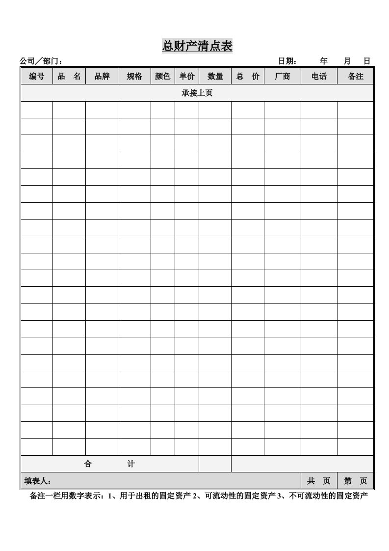 企业总财产清点表