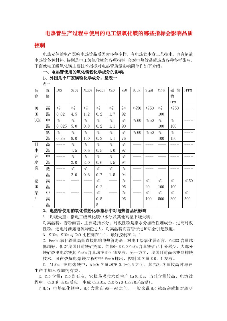 电工级氧化镁的哪些指标