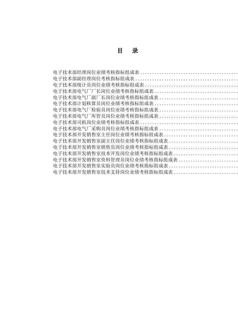 KPI绩效指标-电子技术部绩效考核指标1