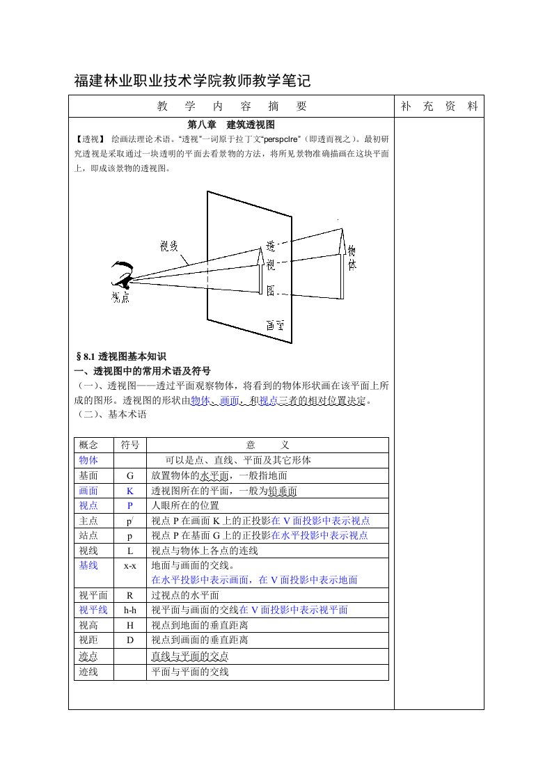 制图资料12-建筑透视图