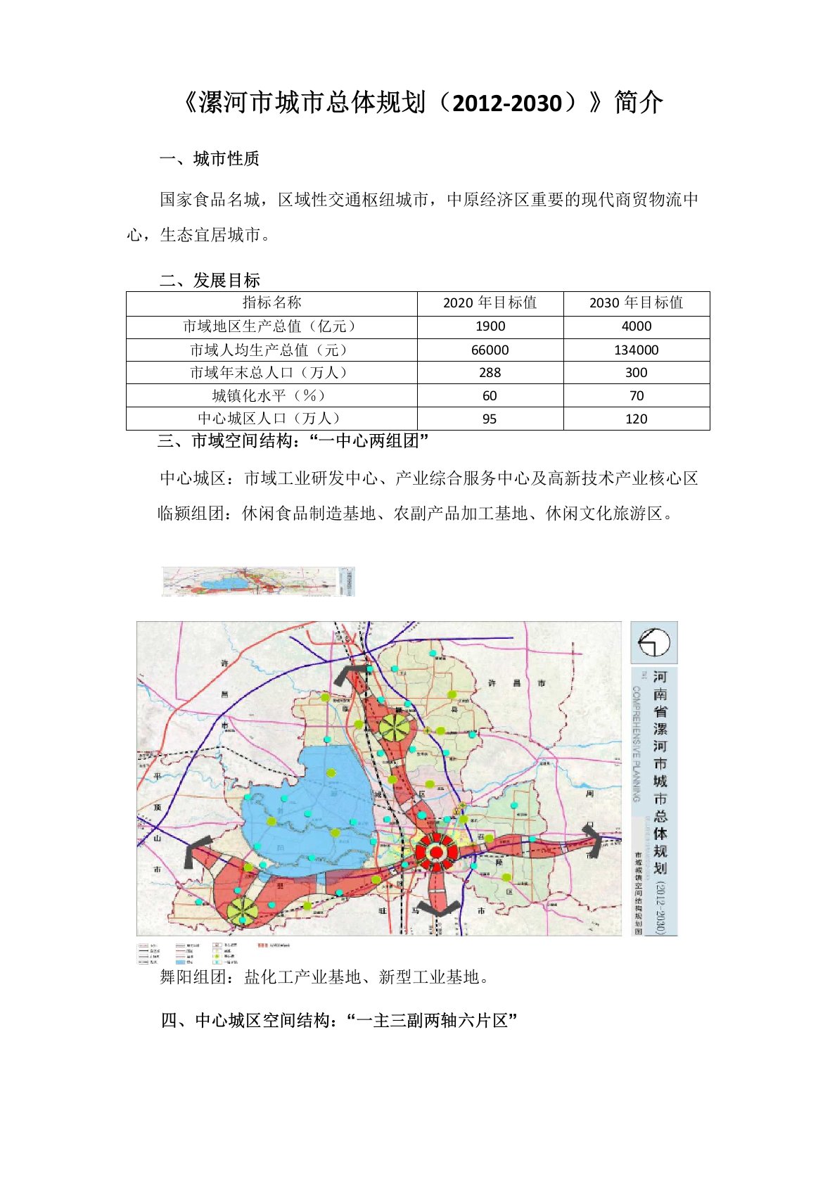 漯河市城市总体规划(2012-2030)