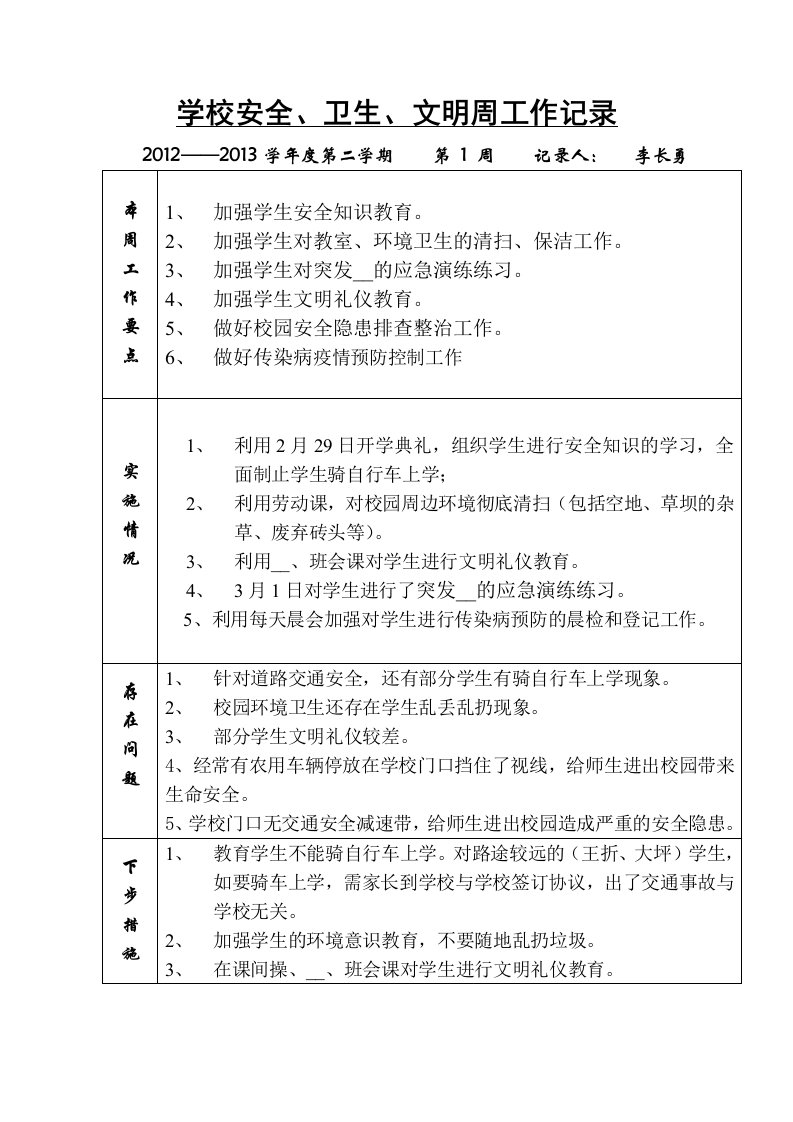 学校安全、卫生、文明周工作记录