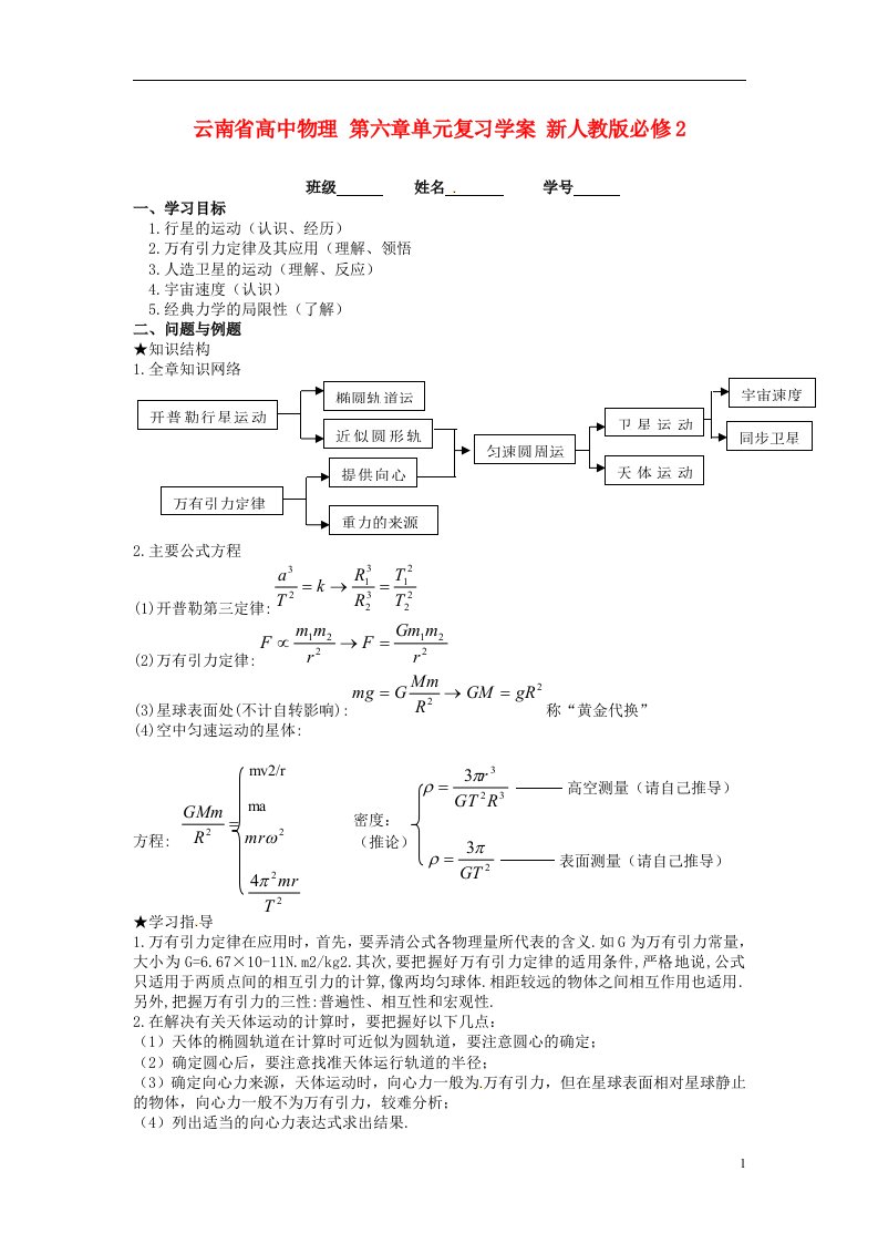 云南省高中物理