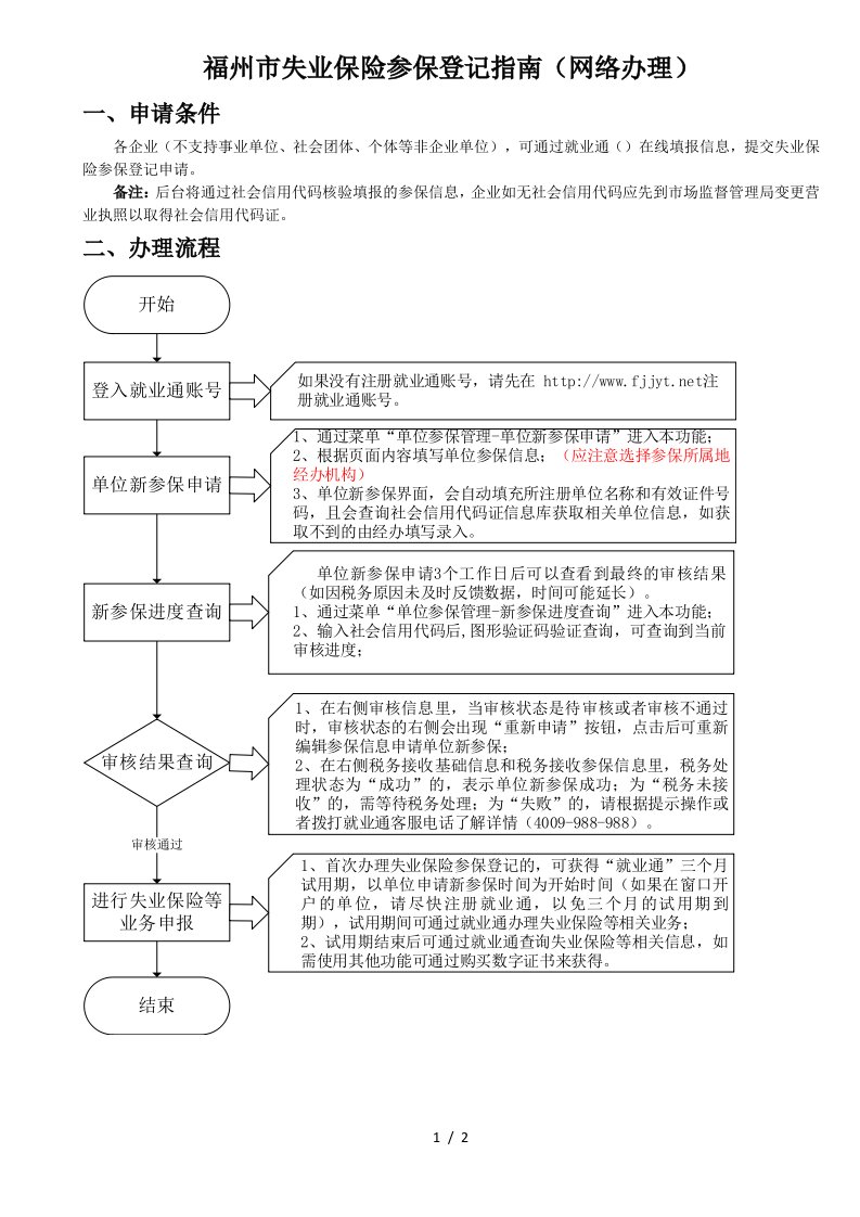 福州市失业保险参保登记指南