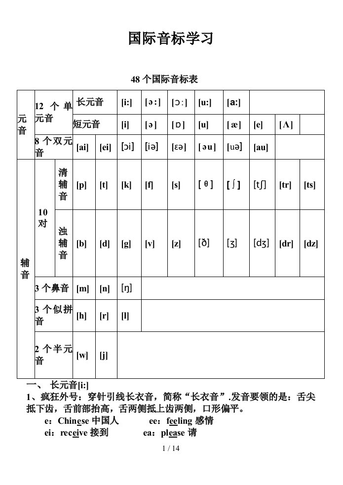 48个国际音标表(打印版)已整理