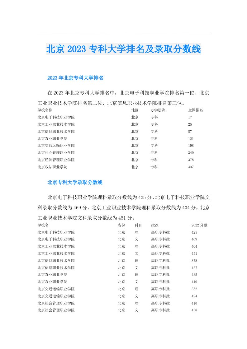 北京专科大学排名及录取分数线