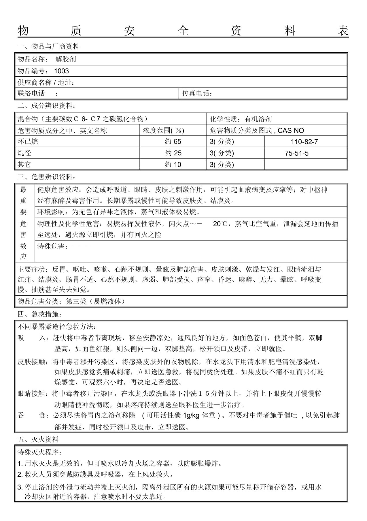 1003解胶剂MSDS