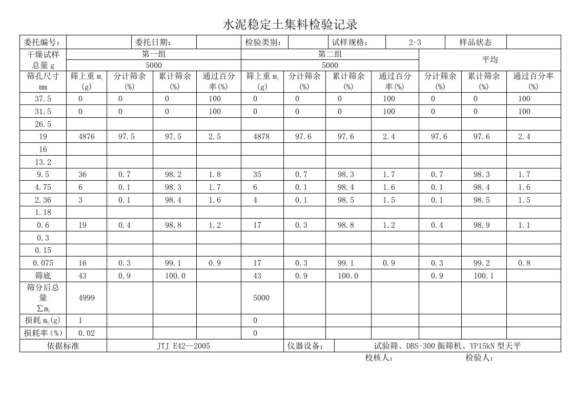 水泥稳定土集料检验记录