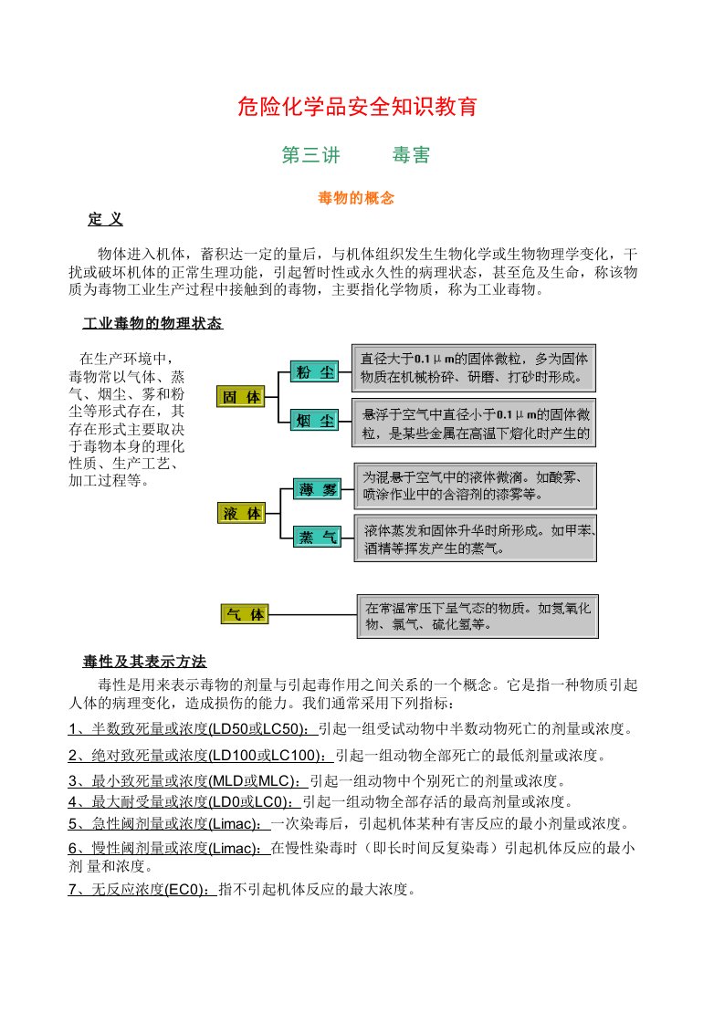 危险化学品安全知识教育