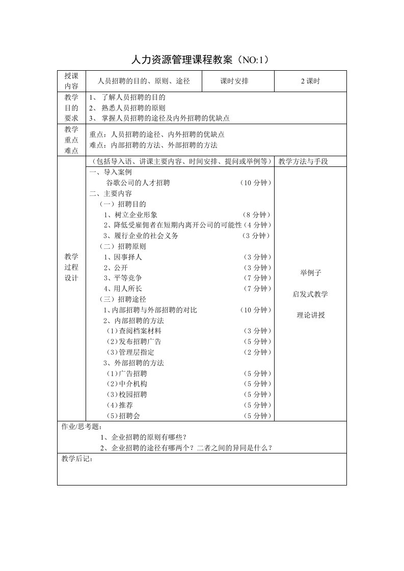 教案讲稿人力资源管理