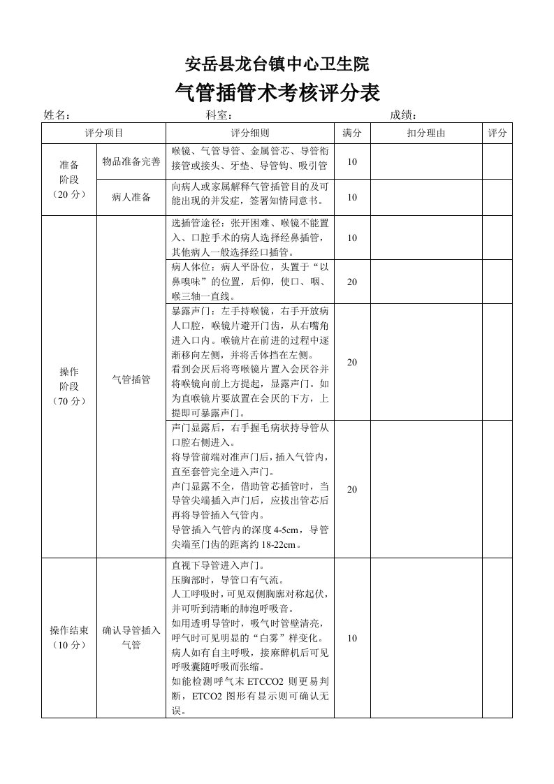 气管插管术操作考核