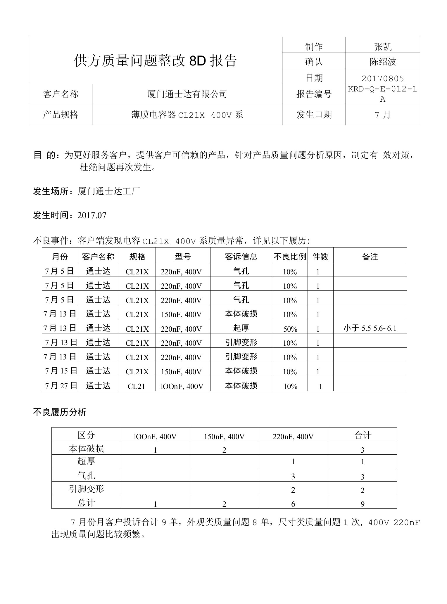 客诉8D报告