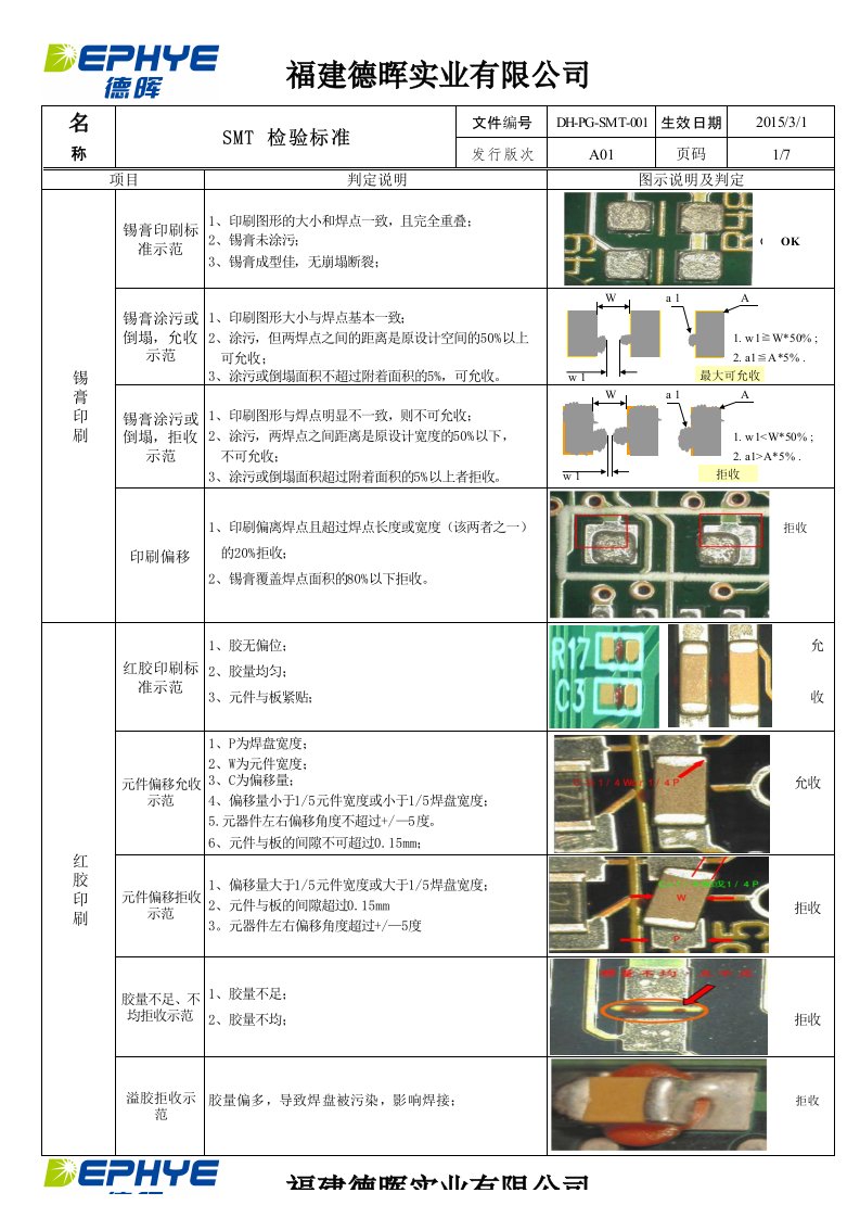 SMT检验标准（精选）