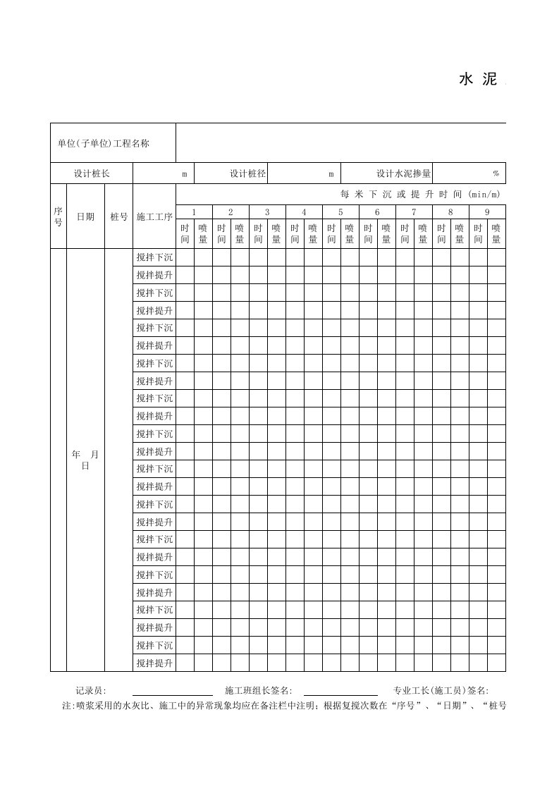 水泥土搅拌桩施工记录表GD