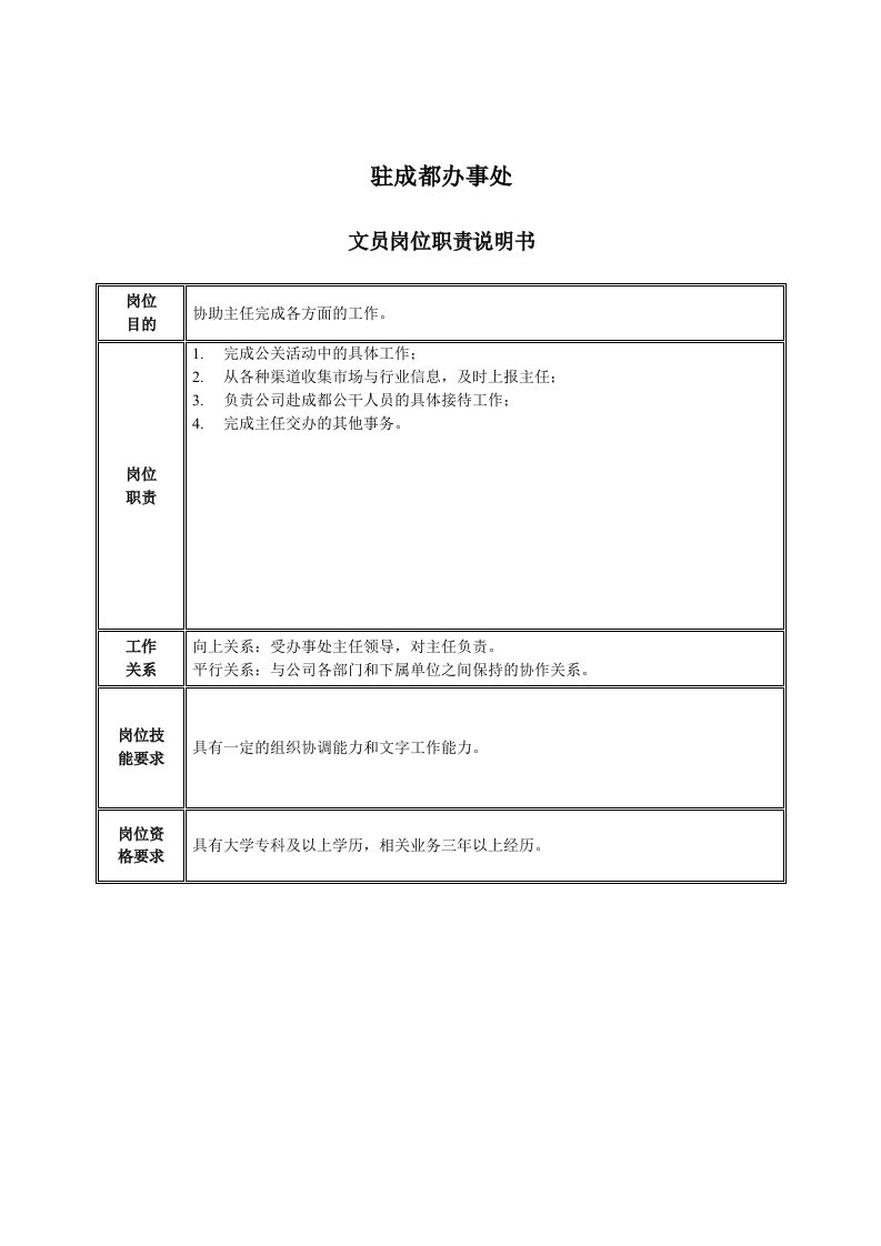 办公文秘-驻成都办事处文员岗位职责说明书