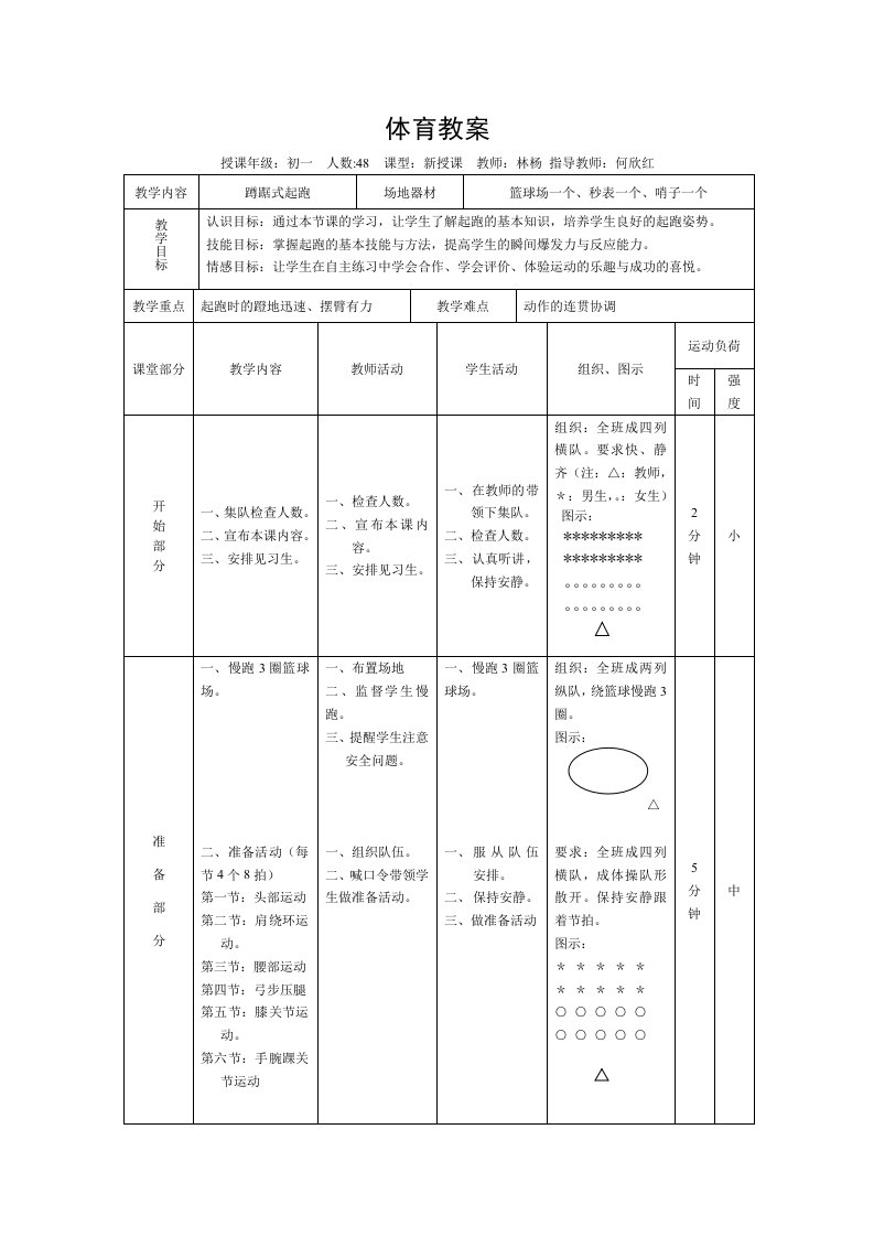 初中体育-蹲踞式起跑教案