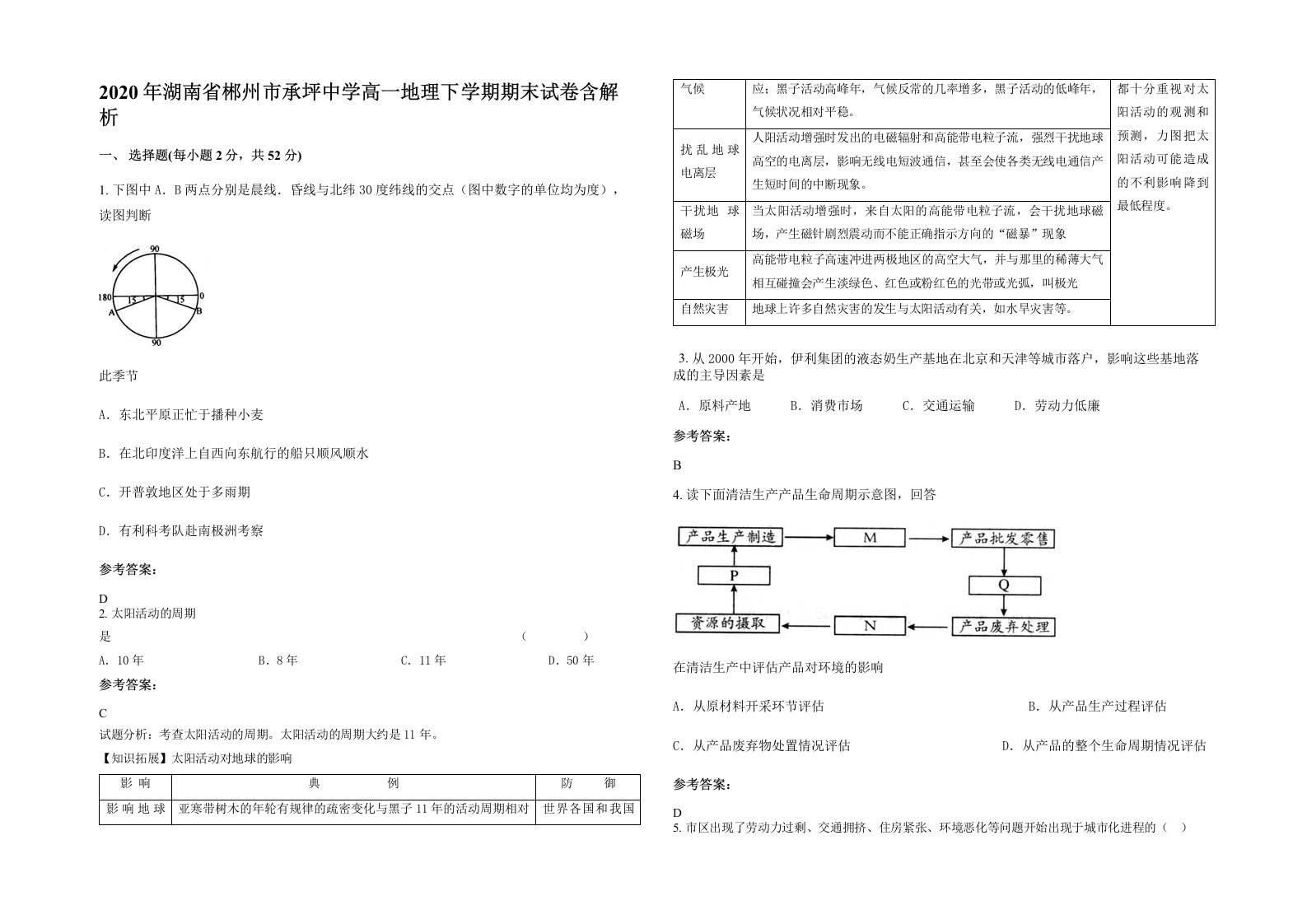 2020年湖南省郴州市承坪中学高一地理下学期期末试卷含解析