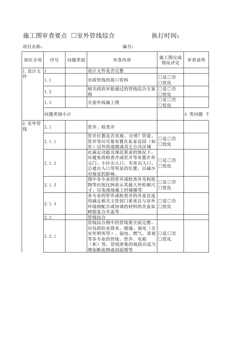 施工图审查要点(室外线管综合)