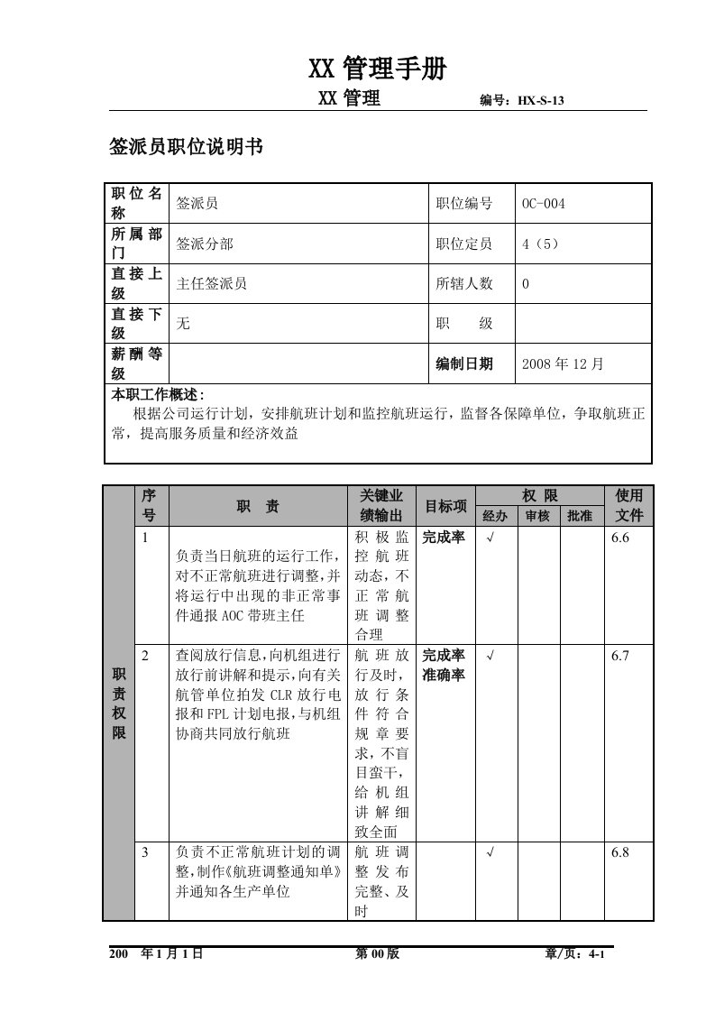 某航空物流公司签派员职位说明书及关键绩效标准