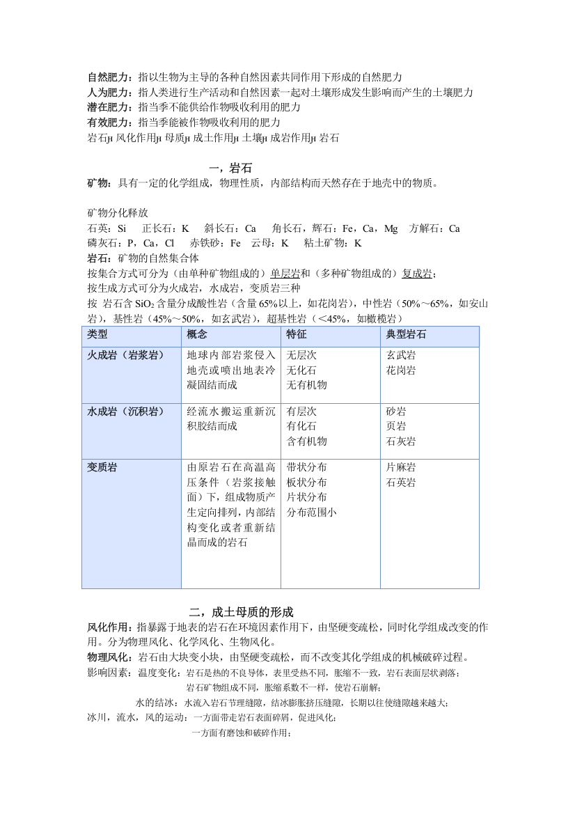 (完整版)土壤学(1)