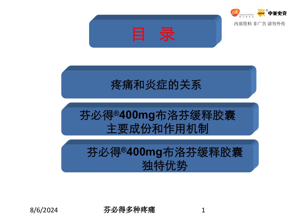 2021年芬必得多种疼痛讲义