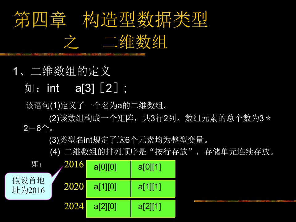 构造型数据类型之二维数组