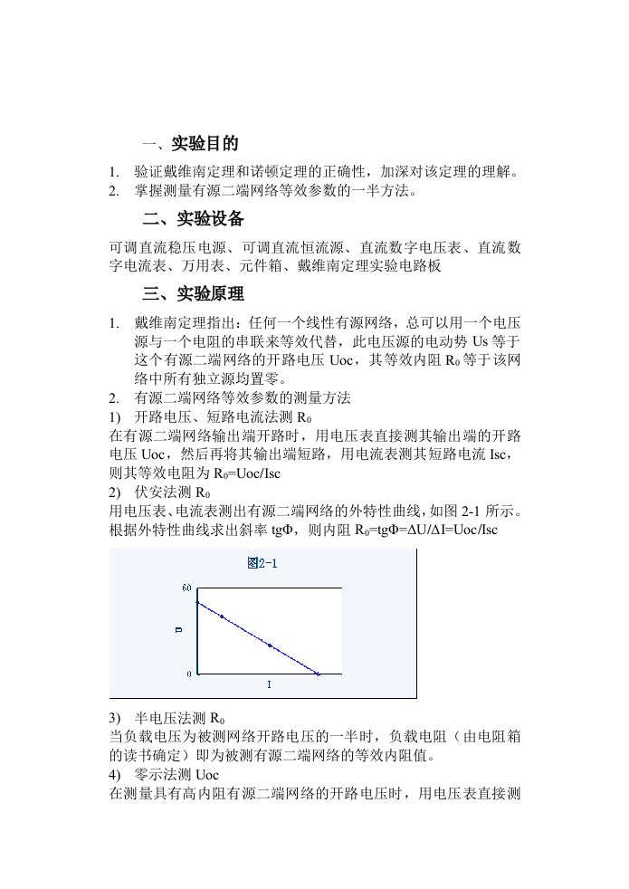 戴维南定理的验证