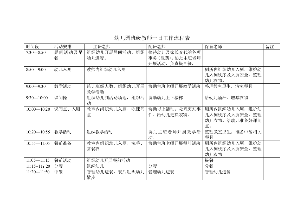 幼儿园班级（教师）一日流程安排