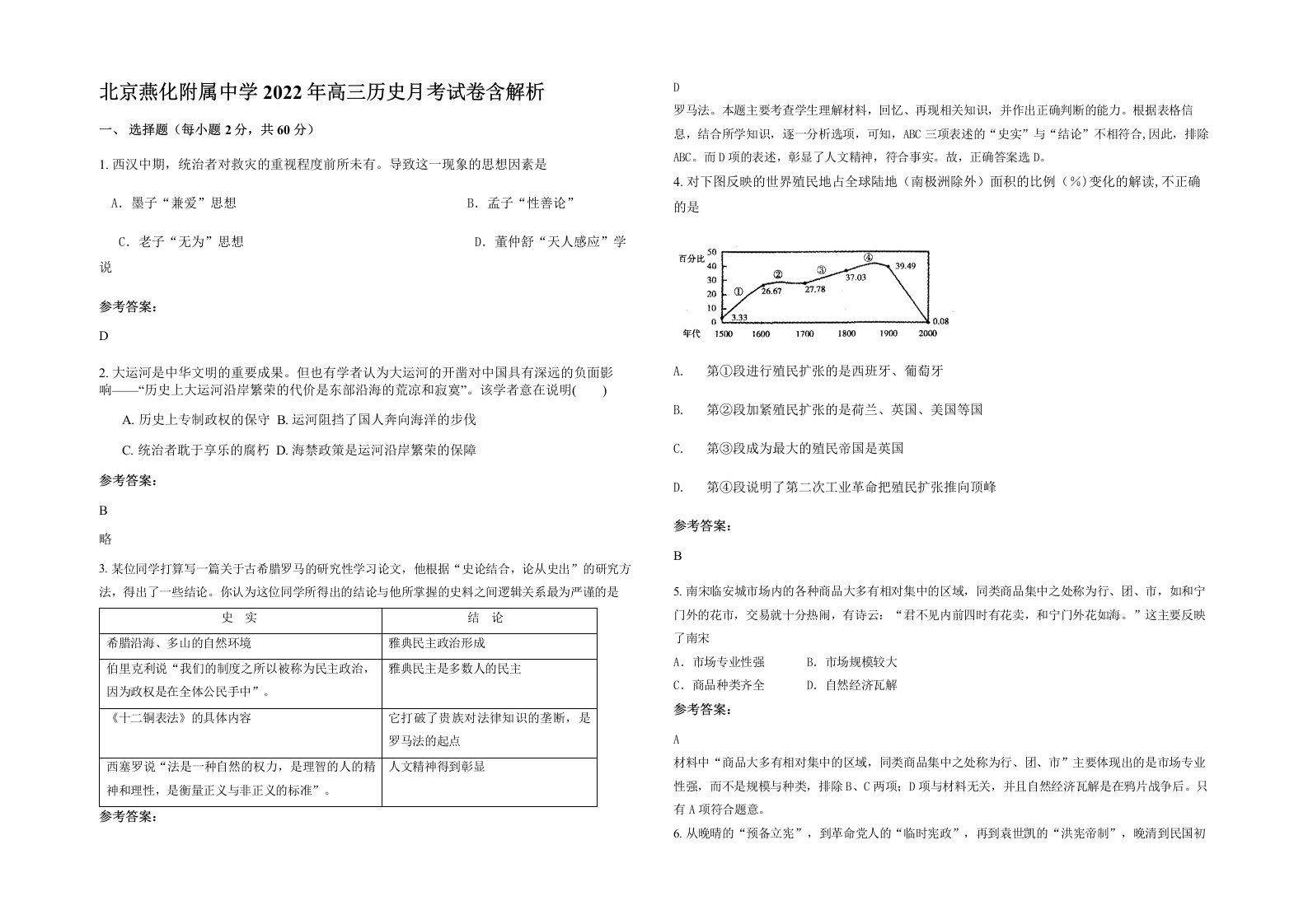 北京燕化附属中学2022年高三历史月考试卷含解析