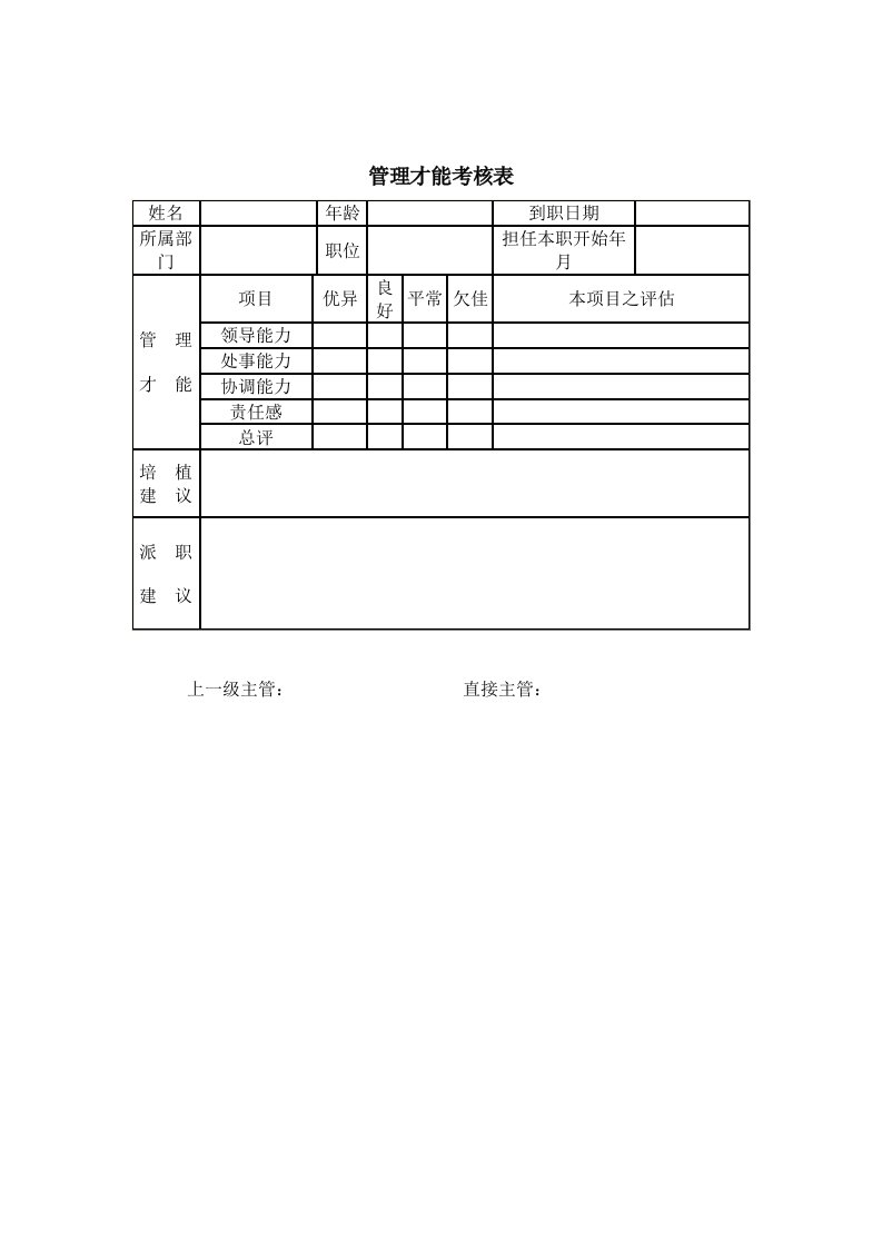 绩效管理表格-公司考核表格管理才能考核表