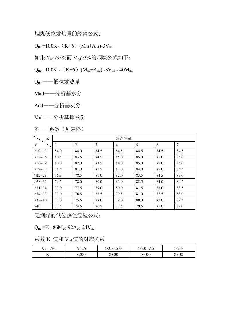 低位热值经验公式