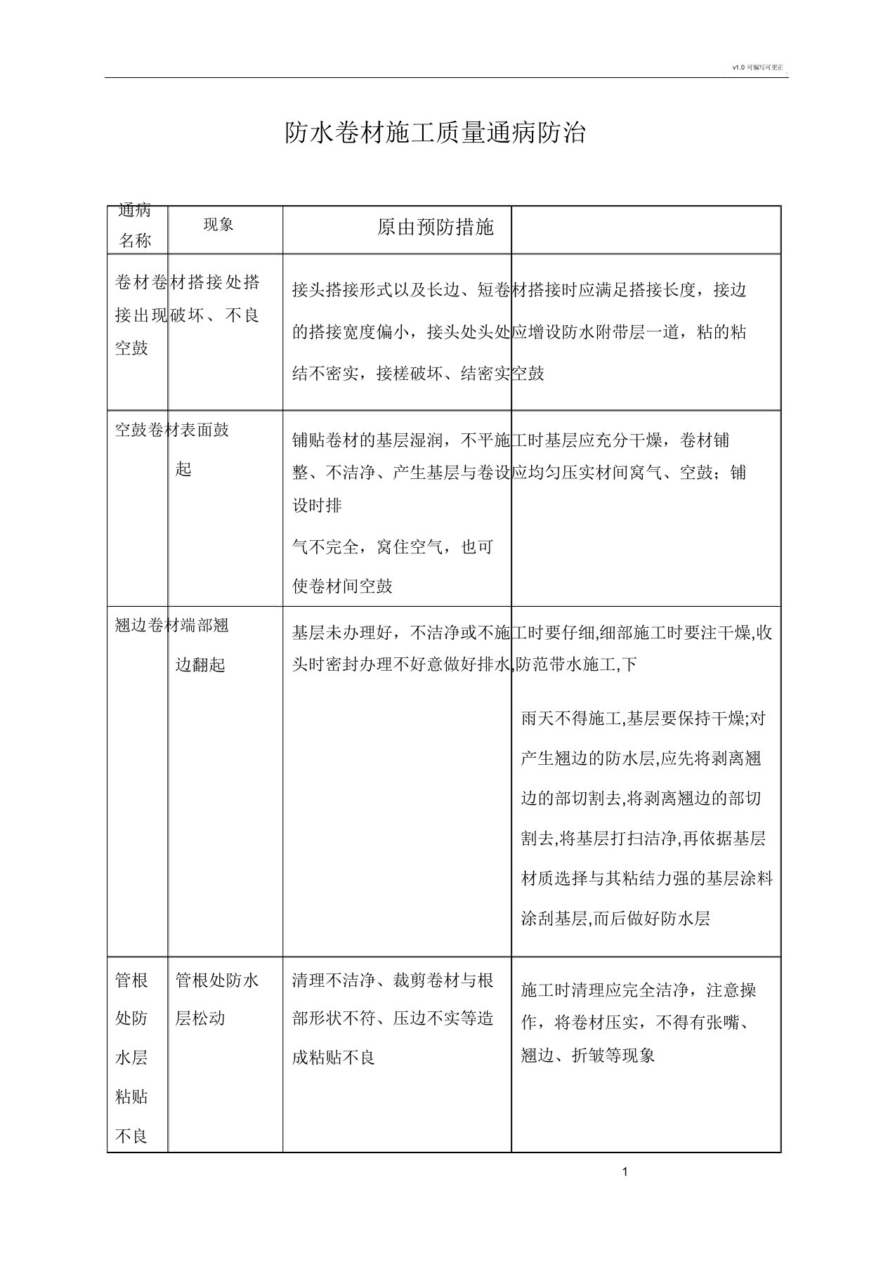 防水卷材施工质量通病防治