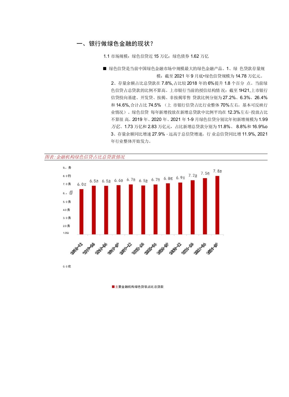 银行的绿色金融业务展望及对银行股投资的影