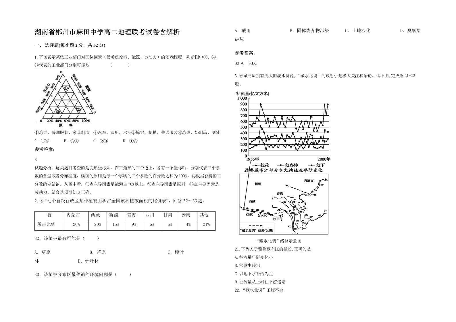 湖南省郴州市麻田中学高二地理联考试卷含解析