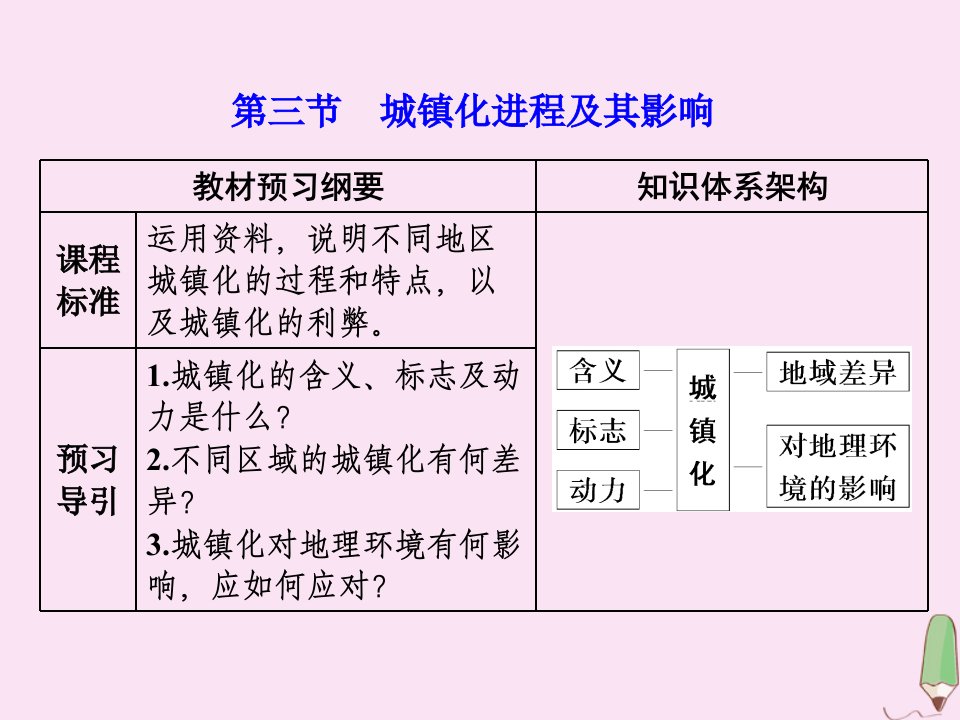 新教材高中地理