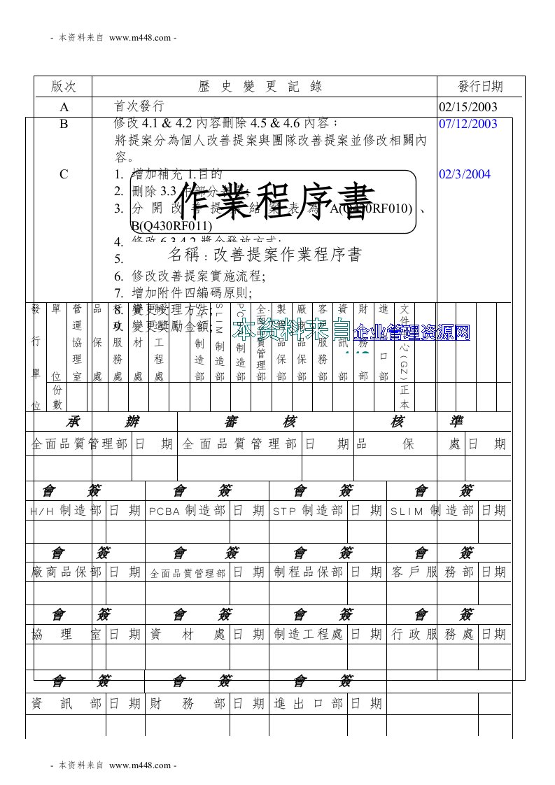 建兴光电改善提案作业程序书DOC-作业指导